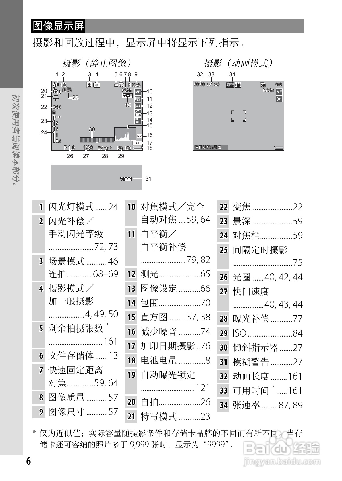 理光GR DIGITAL III数码相机简体中文版说明书:[2]