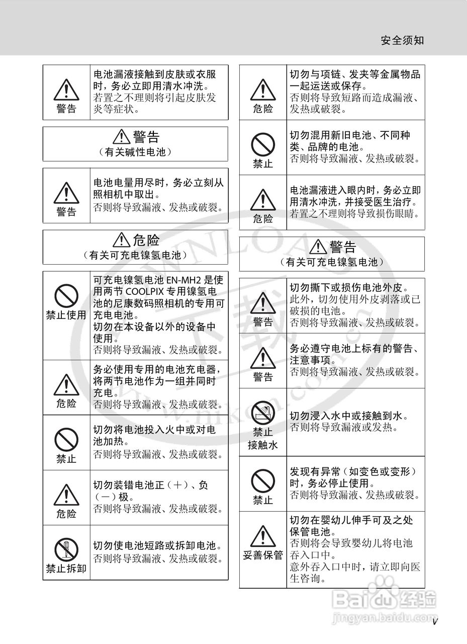 尼康L21L22数码相机说明书:[1]
