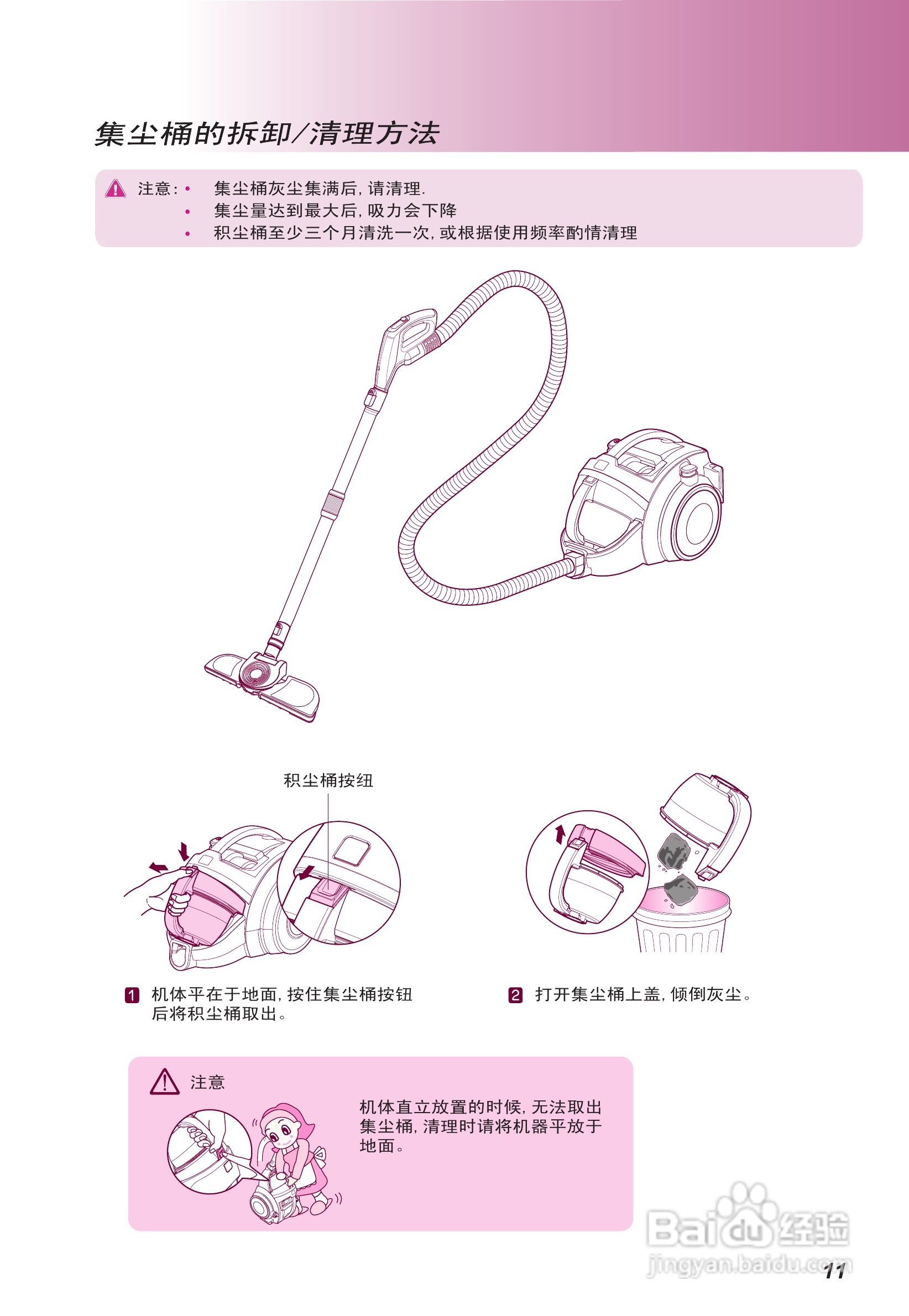 LG VK7920GHAYM吸尘器机使用说明书:[2]