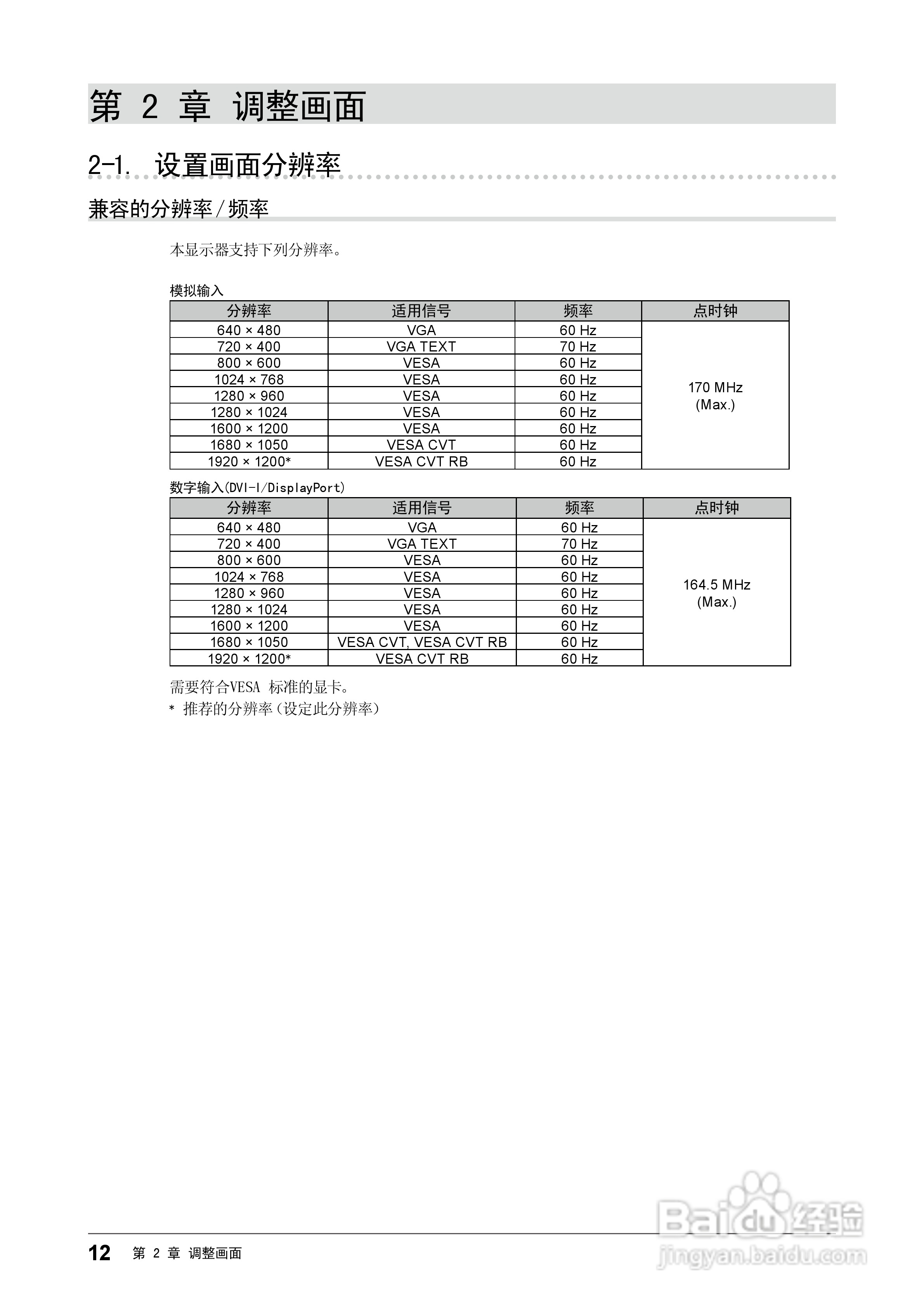 EIZO FlexScan SX2462W彩色液晶显示器用户手册:[2]