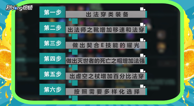 AP秒人机器人怎么出装