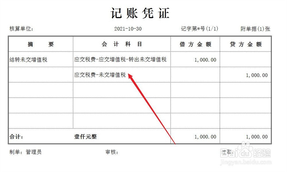 福利费进项税额转出怎么做账