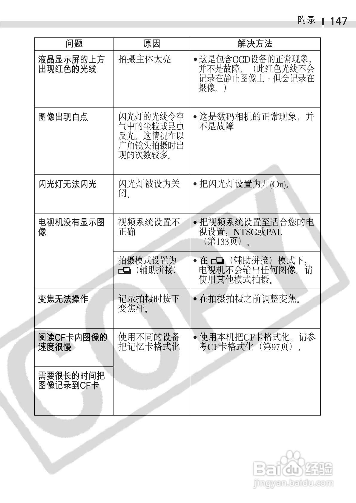 佳能DIGITAL IXUS 400数码相机使用说明书:[15]