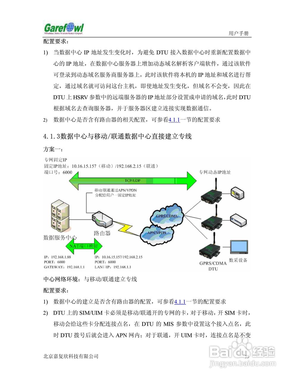 GF-2008BN外置式GPRS IP调制解调器用户手册:[6]