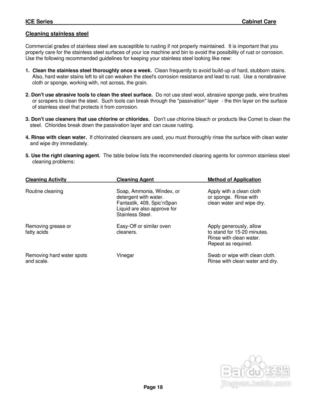 Ice-O-Matic ICEU225FA制冰机(方冰)使用手册安装手册:[3]