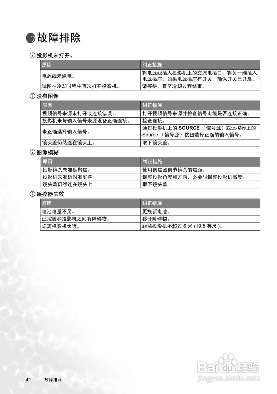 明基W100投影机使用说明书:[5]