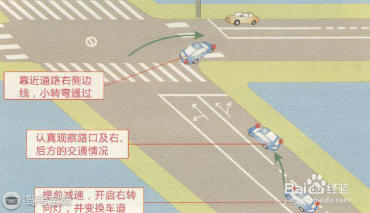 科目三通过路考这些地方要注意！