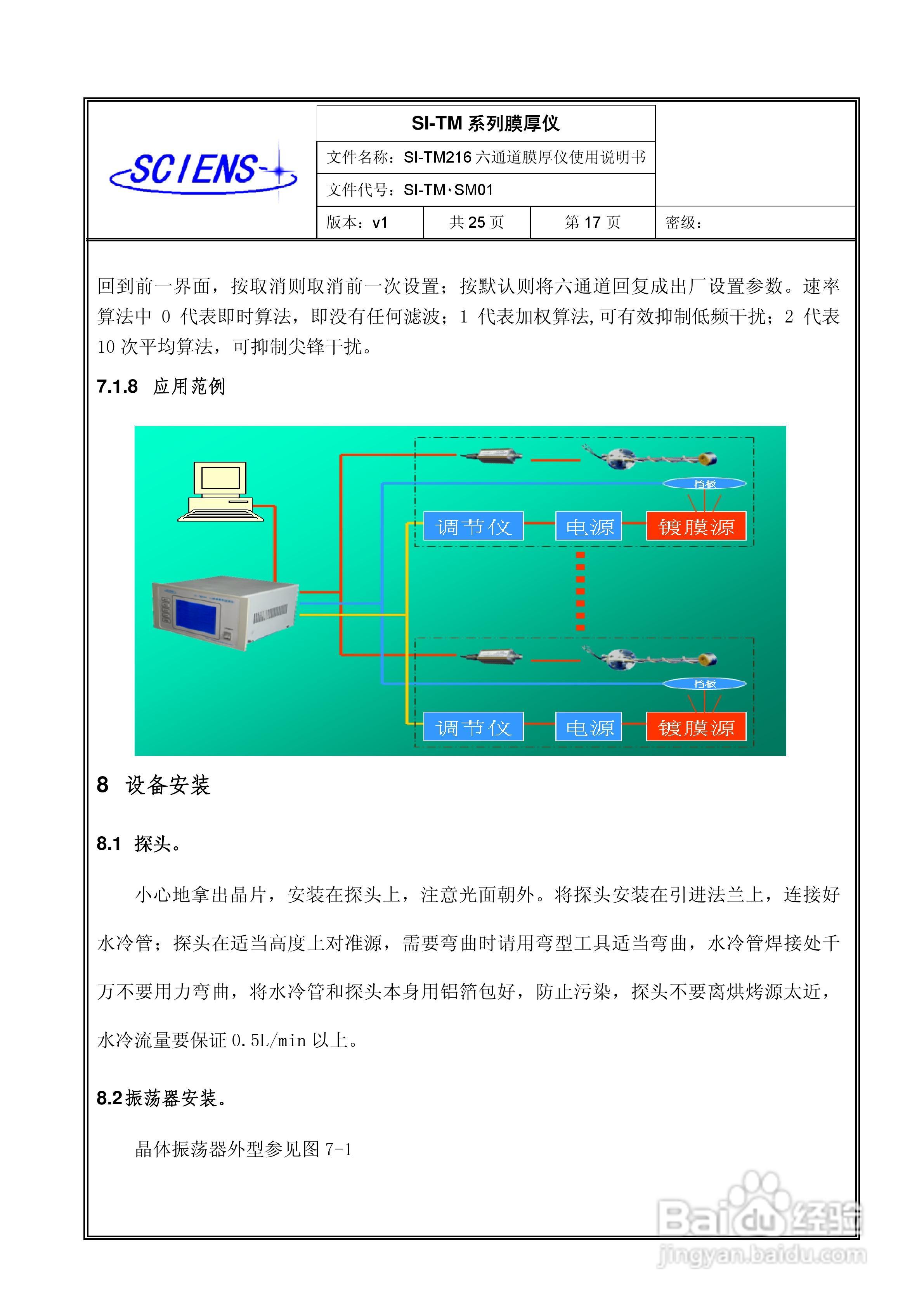 SI-TM216六通道膜厚监测仪使用说明书:[2]