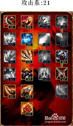 s4战争女神天赋