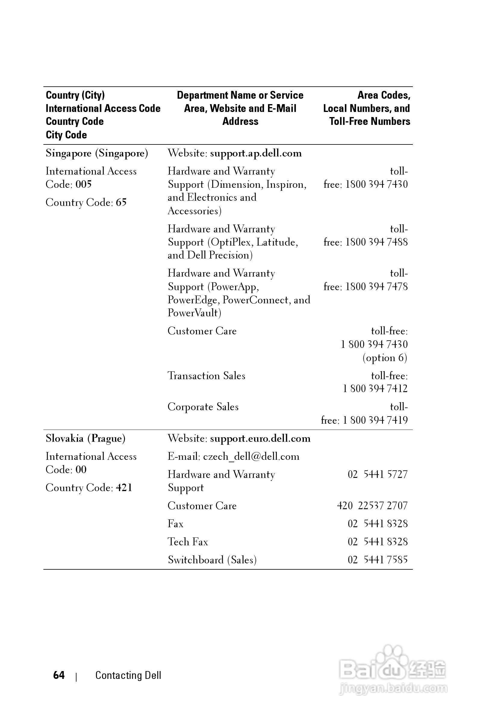 DELL Dell 2400MP Projecto投影机说明书:[7]