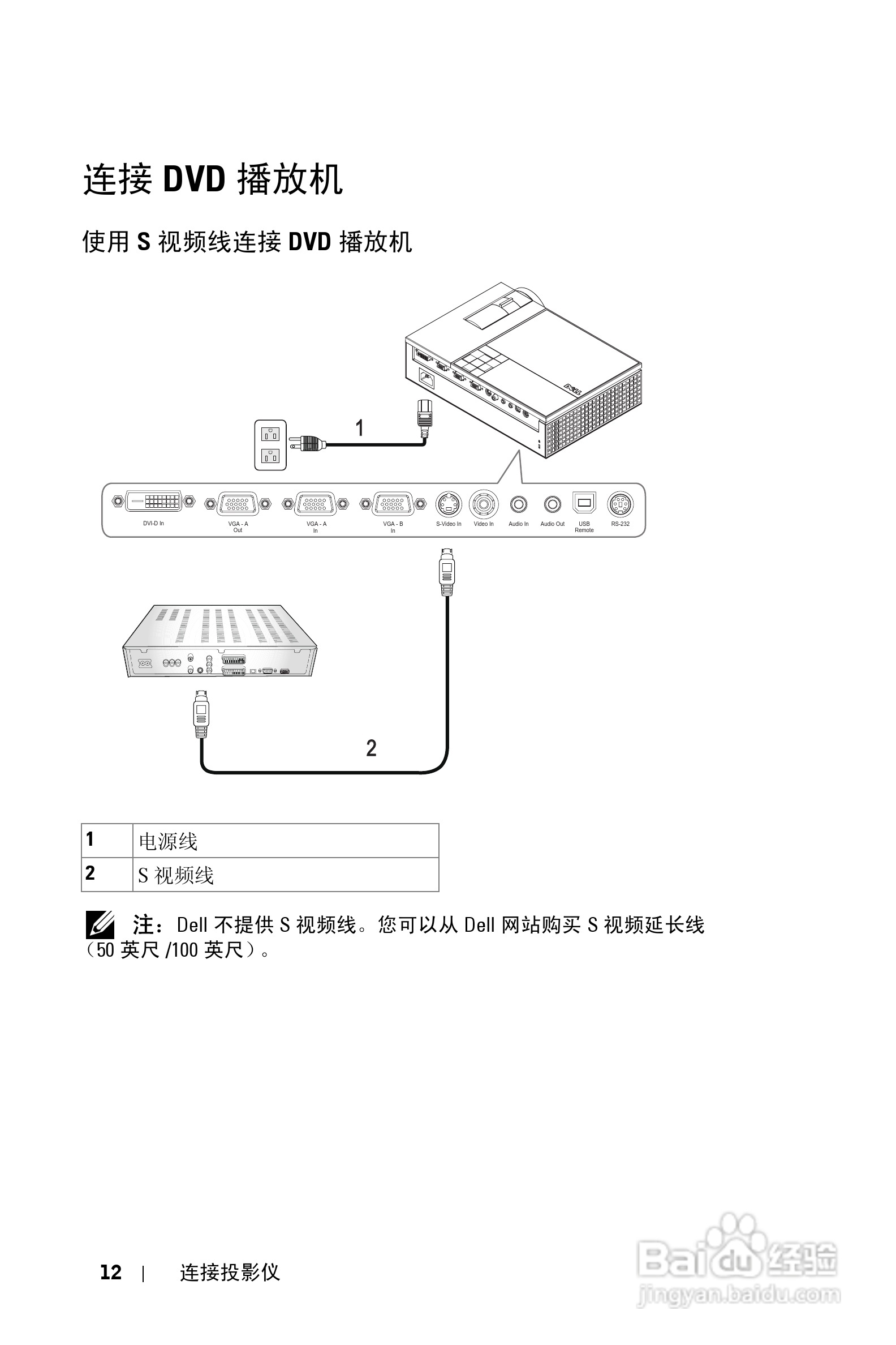 DELL Dell 1609WX投影机说明书:[2]
