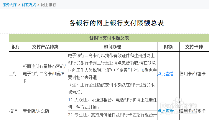支付宝限额怎么改