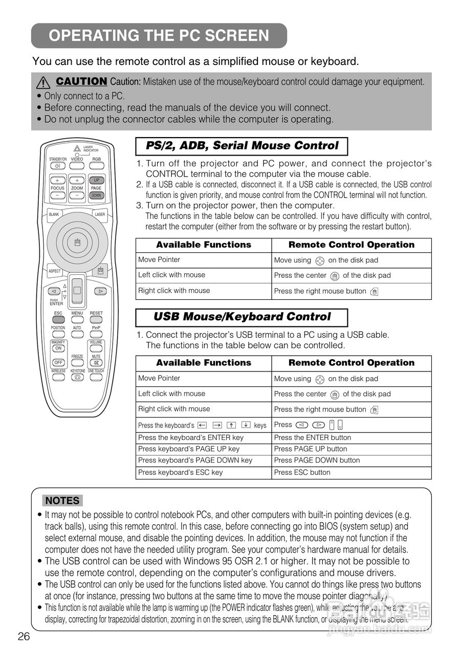 日立 CP-X880W投影机说明书:[3]