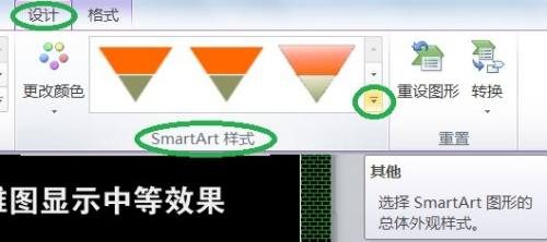PPT中I倒棱锥图显示中等效果