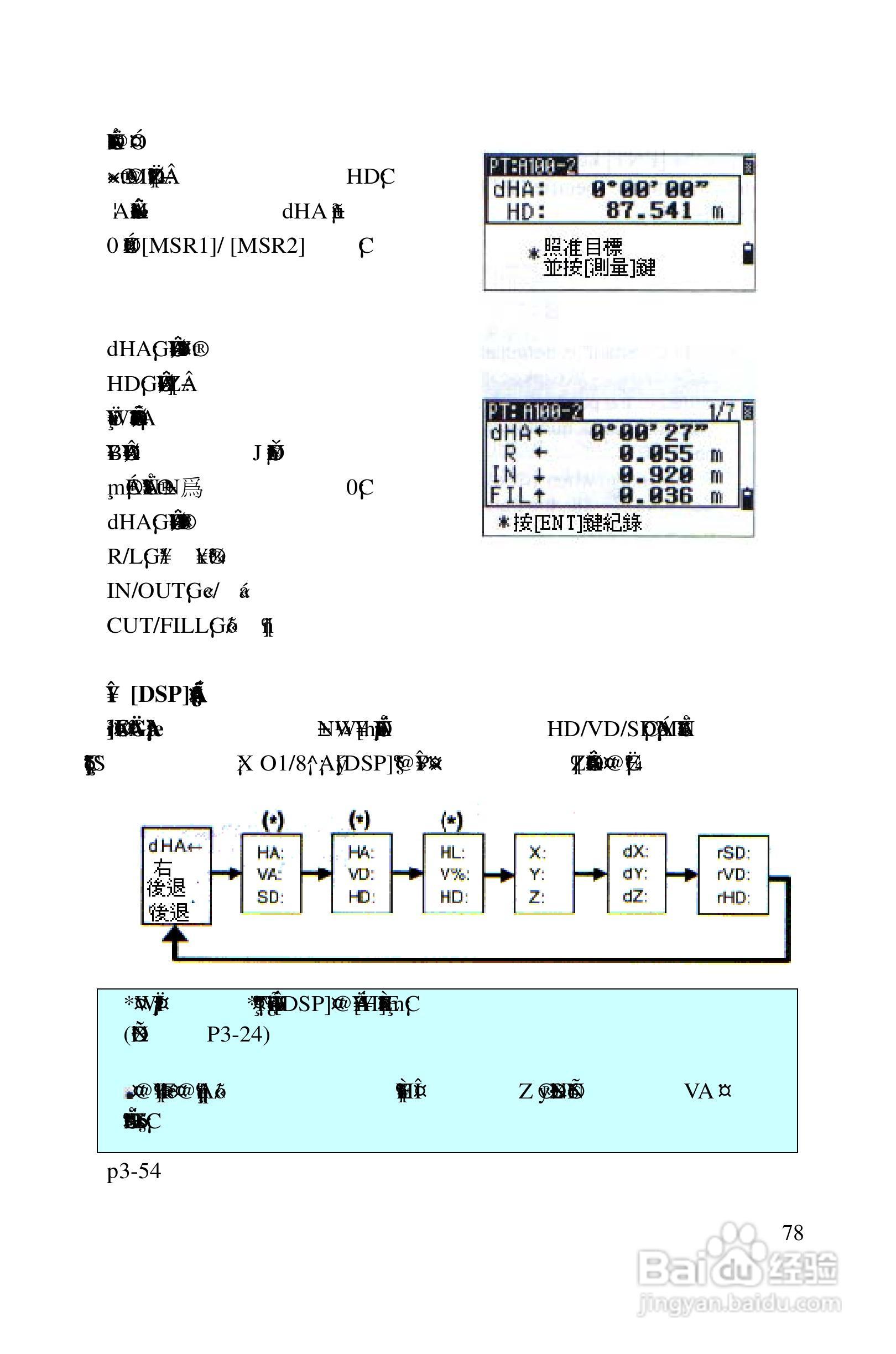 尼康DTM-522、532、552_DTM_NPL 332、352系列全站仪使:[8]