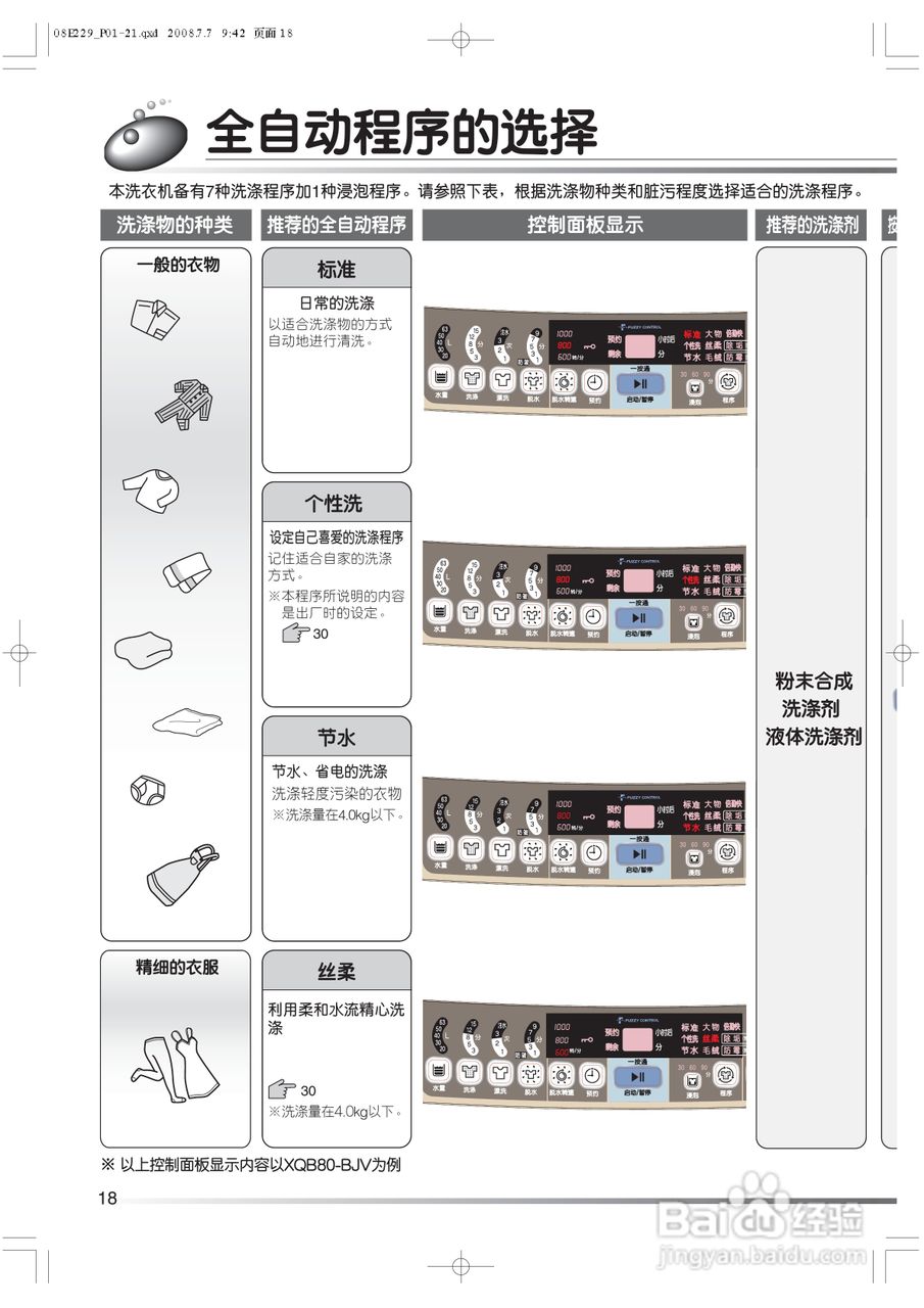 日立XQB80-BJV洗衣机使用说明书:[2]