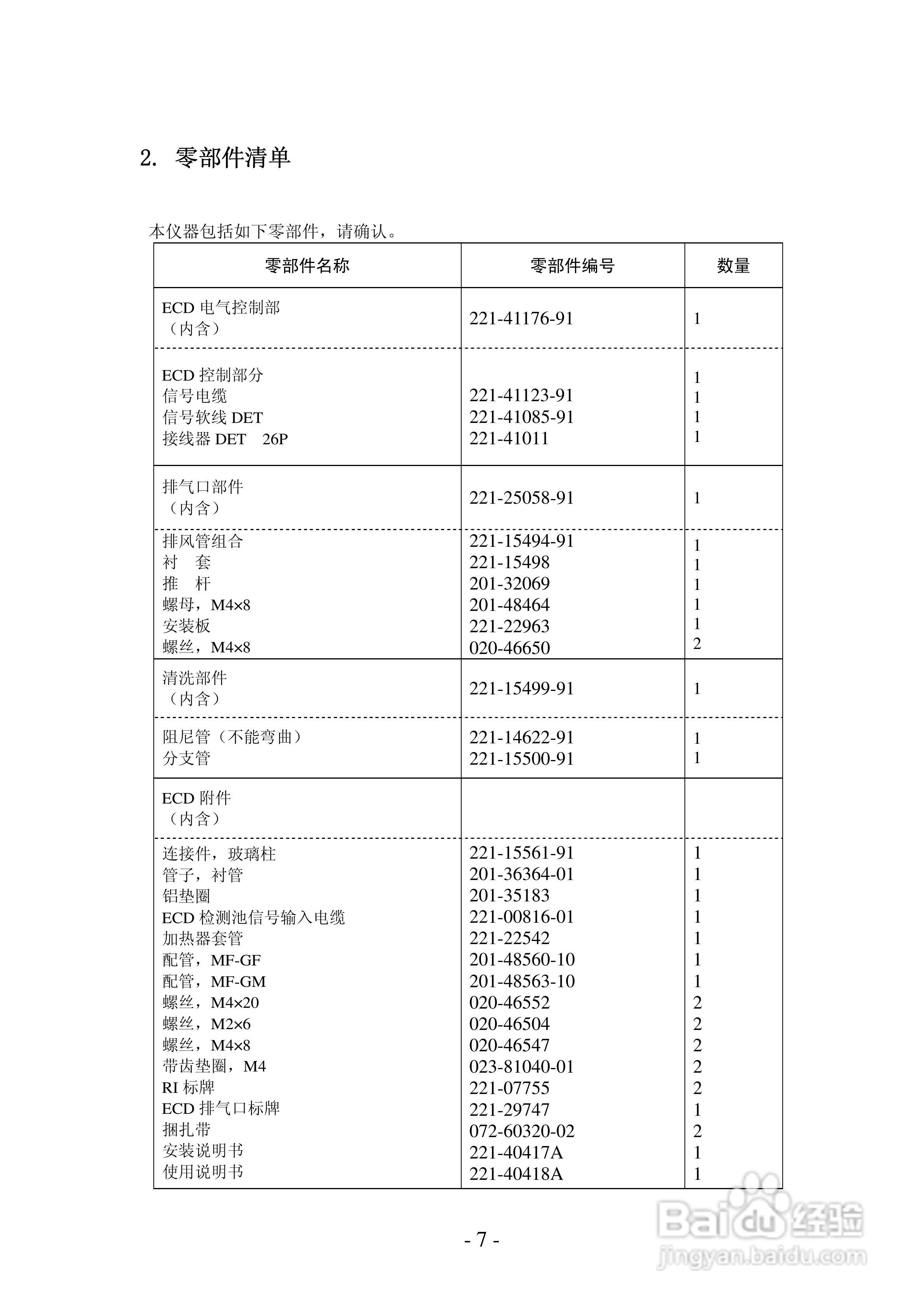 岛津GC-14C电子捕获检测器(ECD)使用说明书:[1]