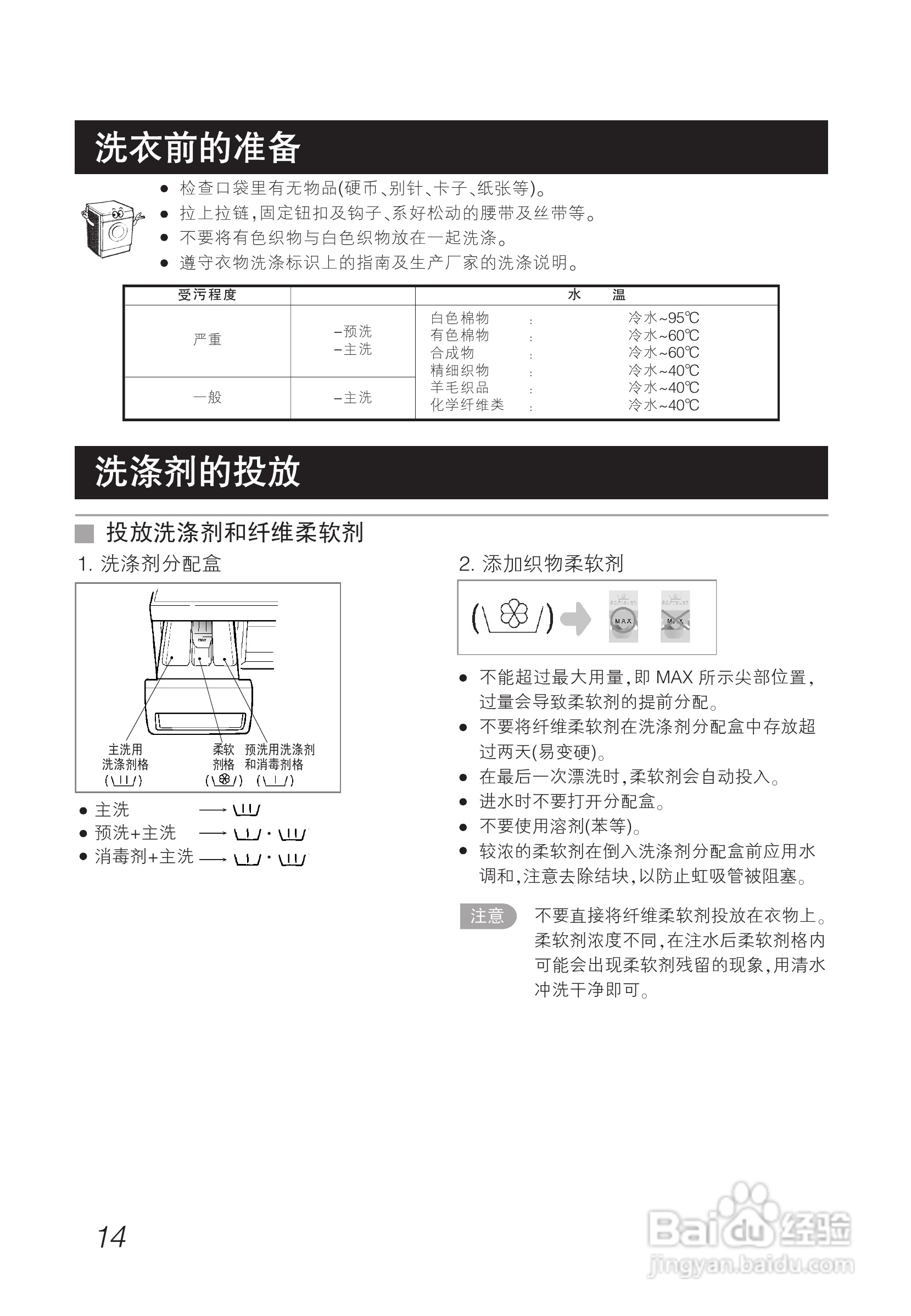 LG WD-N1024D洗衣机使用说明书:[2]