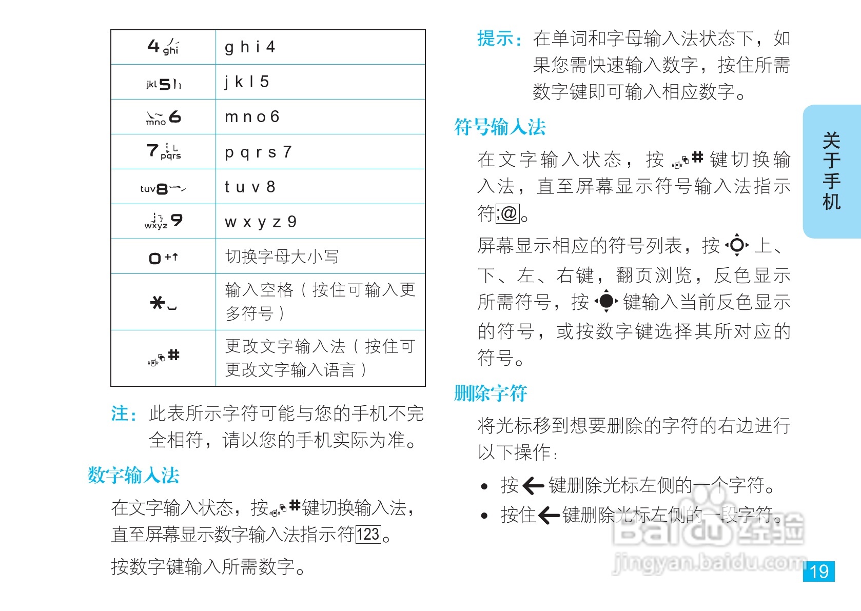摩托罗拉VE66手机使用说明书:[2]