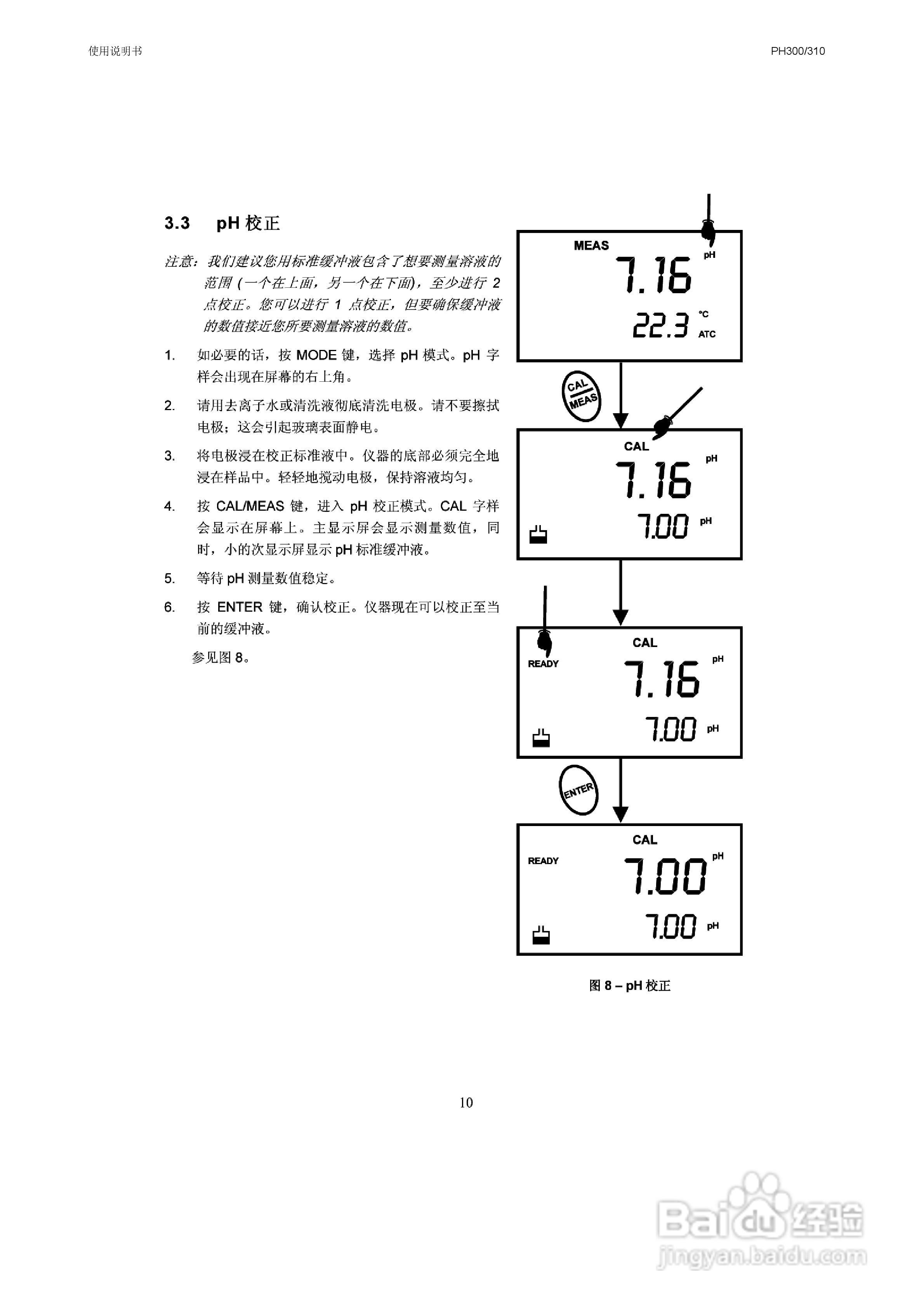 OAKION pH300/310防水便携式pH/mV/温度仪使用说明书:[2]