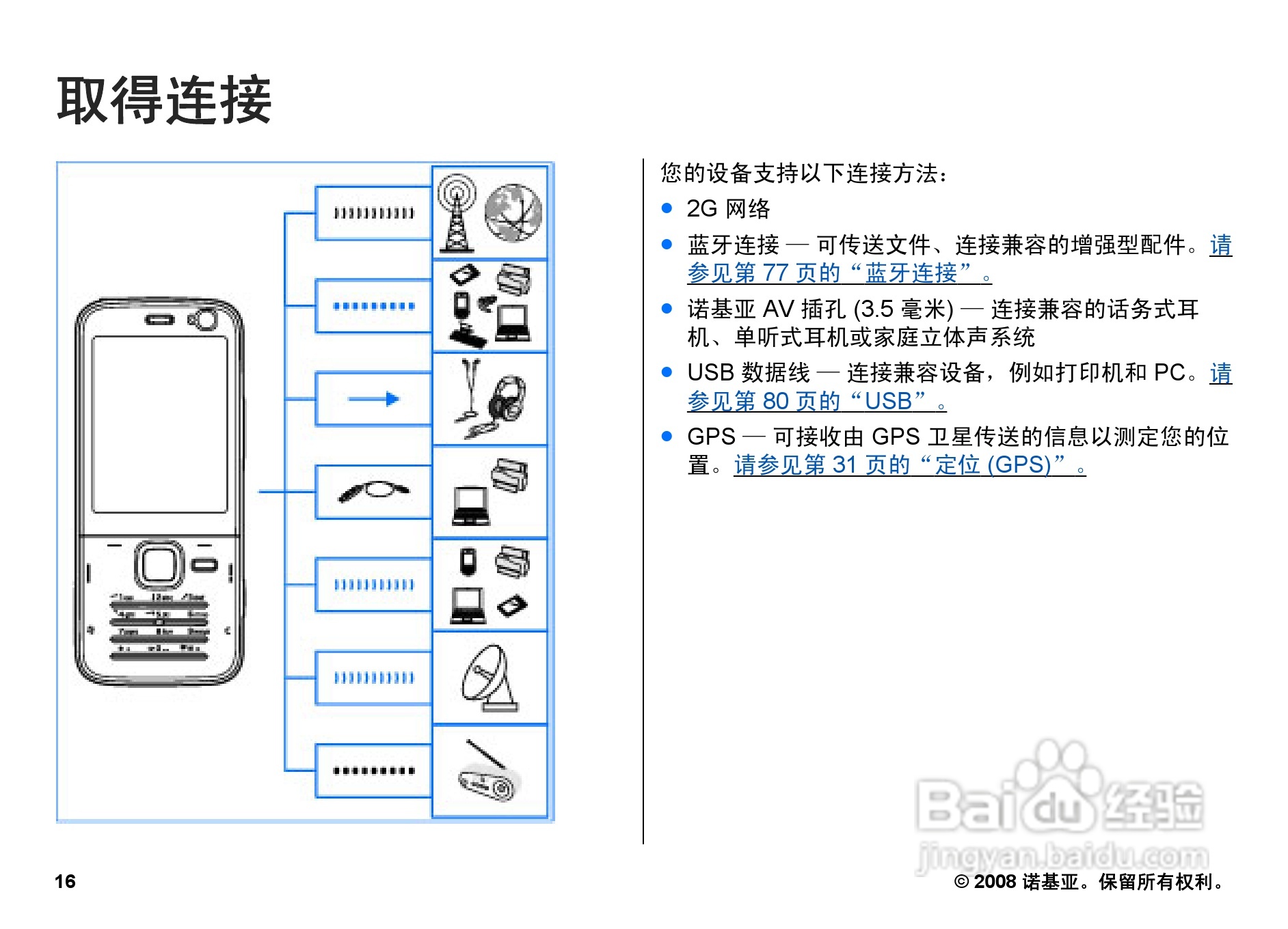 诺基亚Nokia N78手机使用说明书:[2]