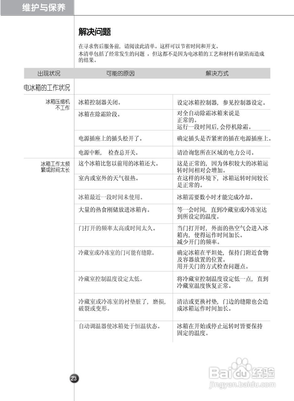G GR-A2275NRP电冰箱使用说明书:[3]