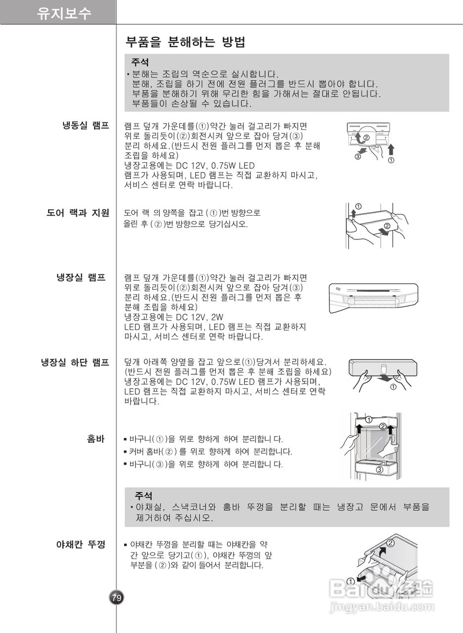 LG GR-A2075FTJ电冰箱使用说明书:[8]