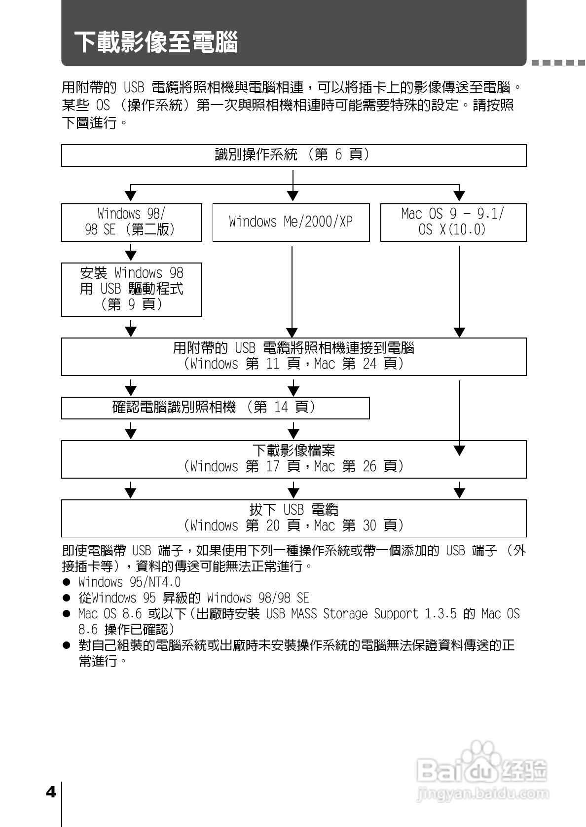 Olympus奥林巴斯C-220Z数码相机说明书:[12]