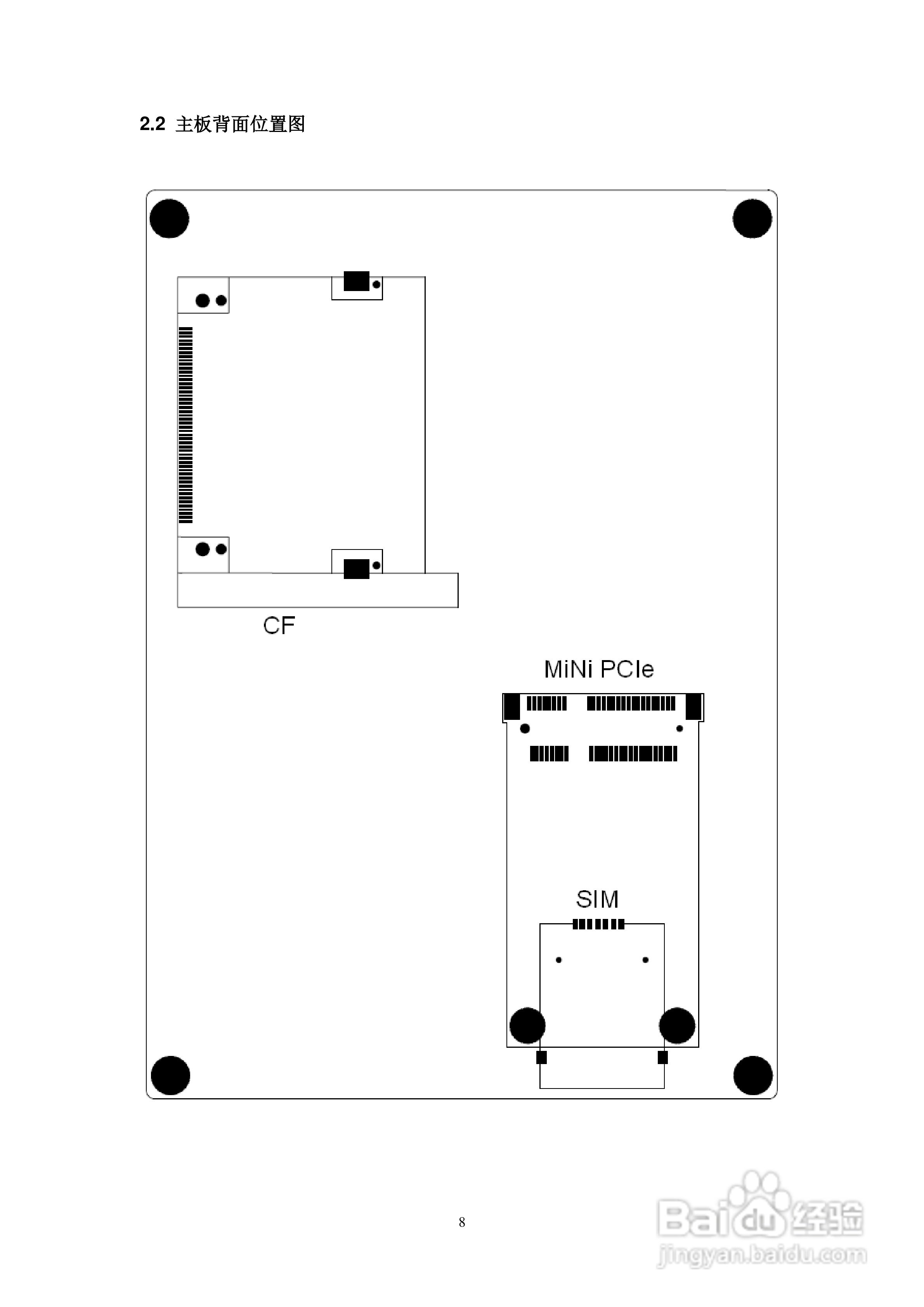 YDSTECH PCM-9351 3.5寸嵌入式主板用户手册:[1]