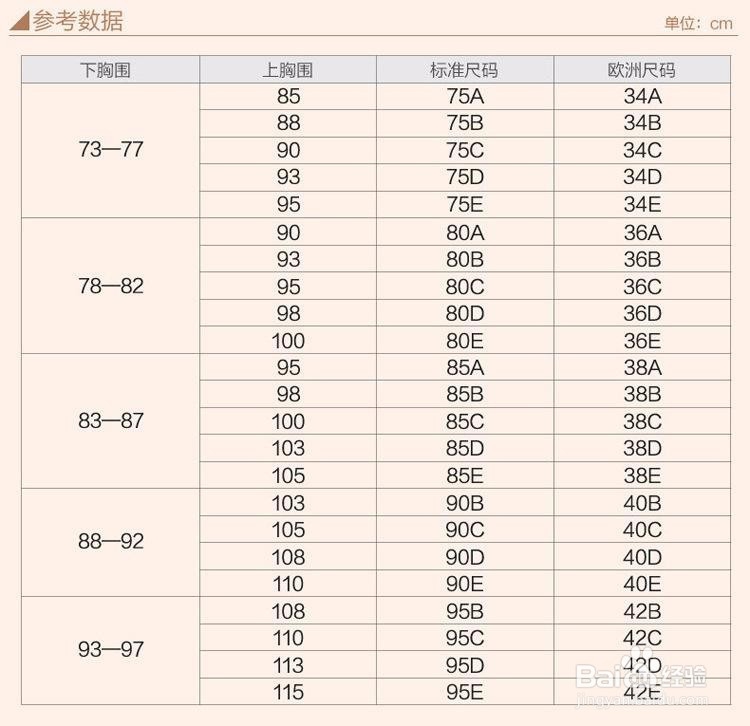 孕妇内衣尺码怎么选择，挑选方法有哪些？