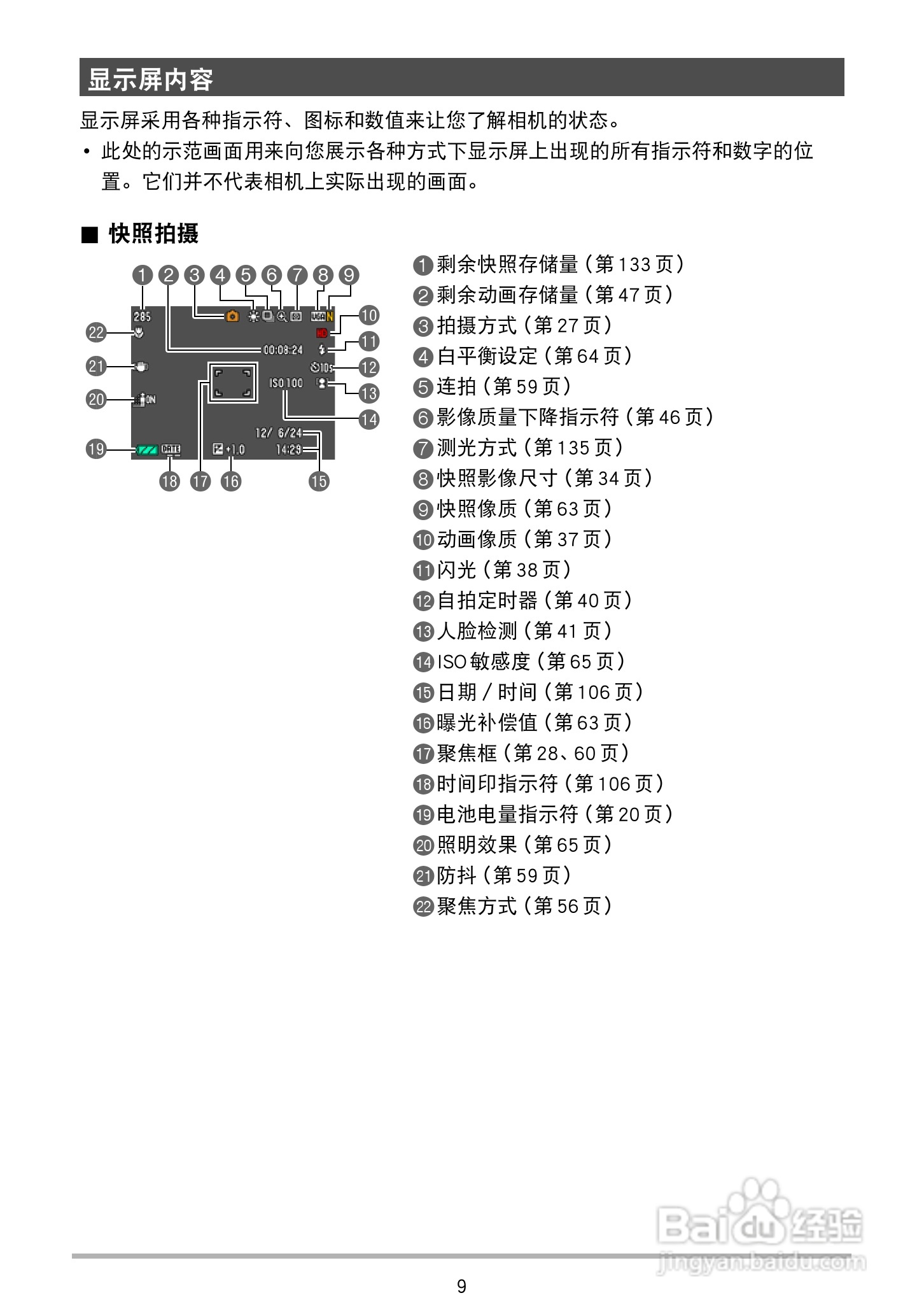 卡西欧 EX-ZS100数码相机说明书:[1]