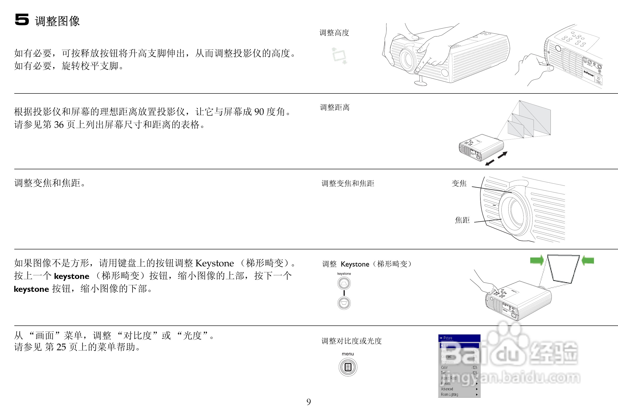 富可视 LP240投影机说明书:[1]