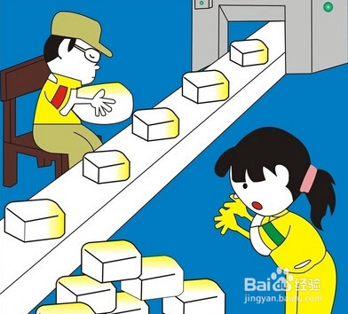 生产岗位质量预防措施