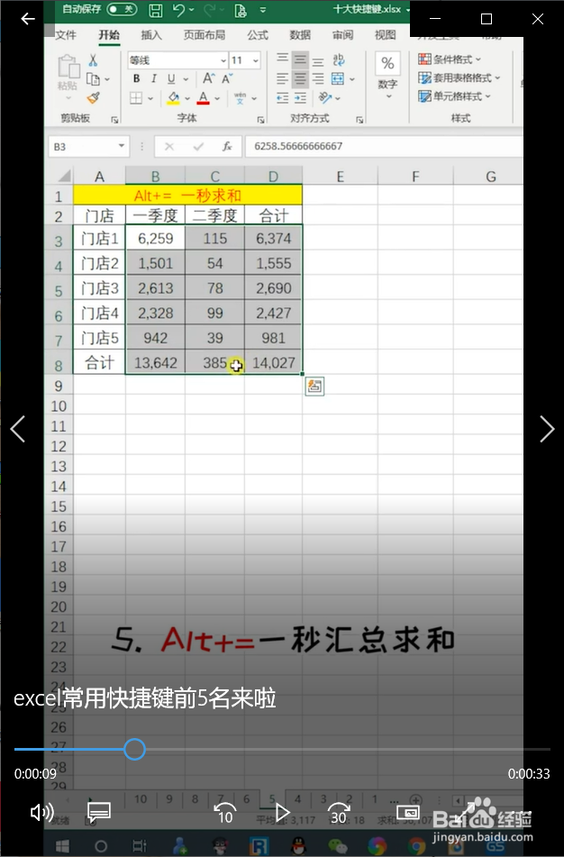 excel中都有哪些常用快捷键？
