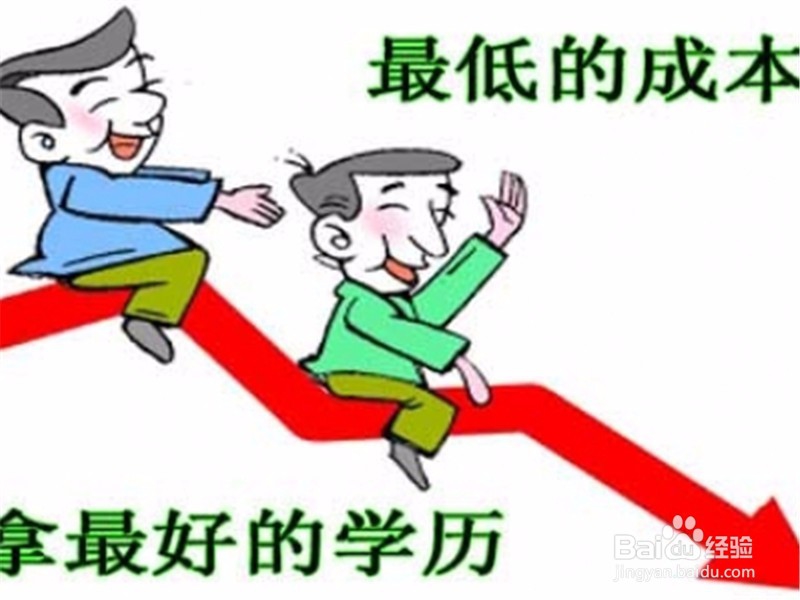 如何选择和坚持自考本科