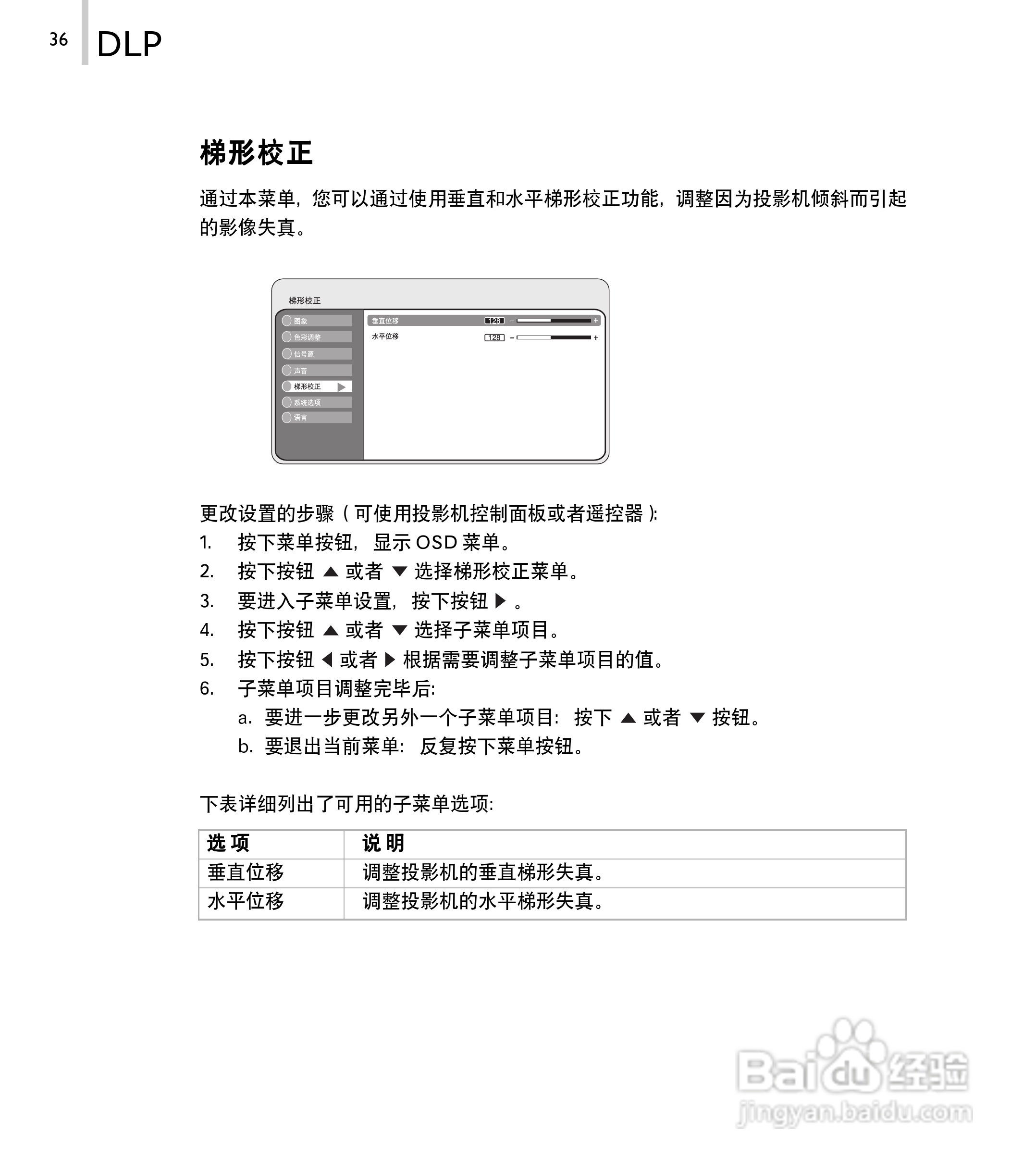 丽讯Vivitek D520P投影机说明书:[4]