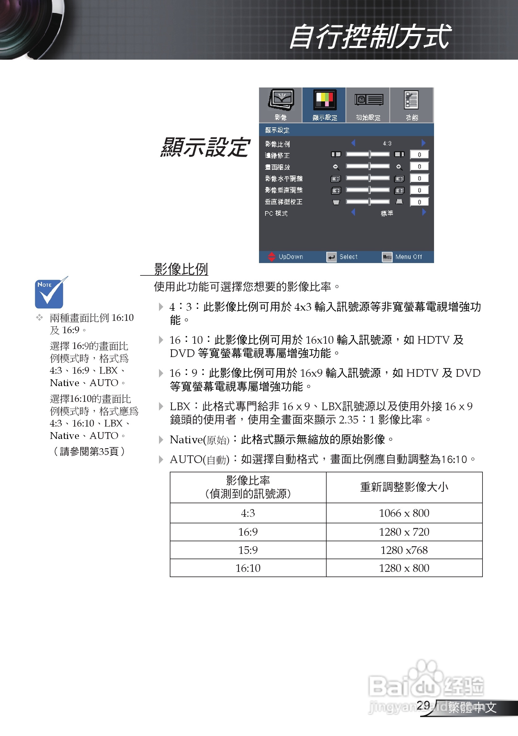 奥图码 EW628投影机说明书:[3]