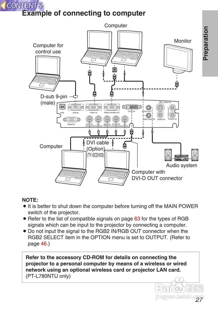 松下投影机PT-L750U型说明书:[3]