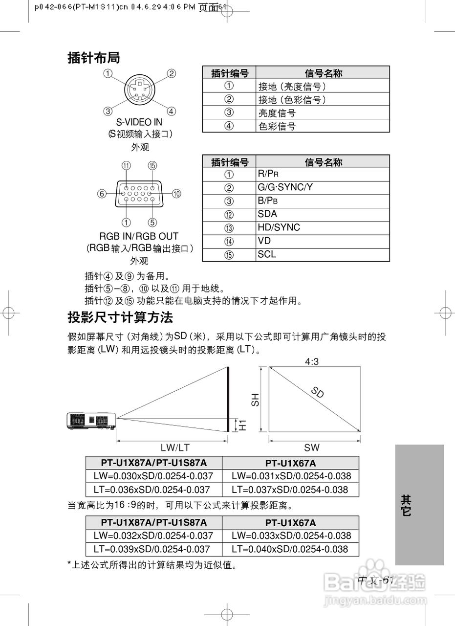 松下投影机PT-U1X87A型说明书:[7]