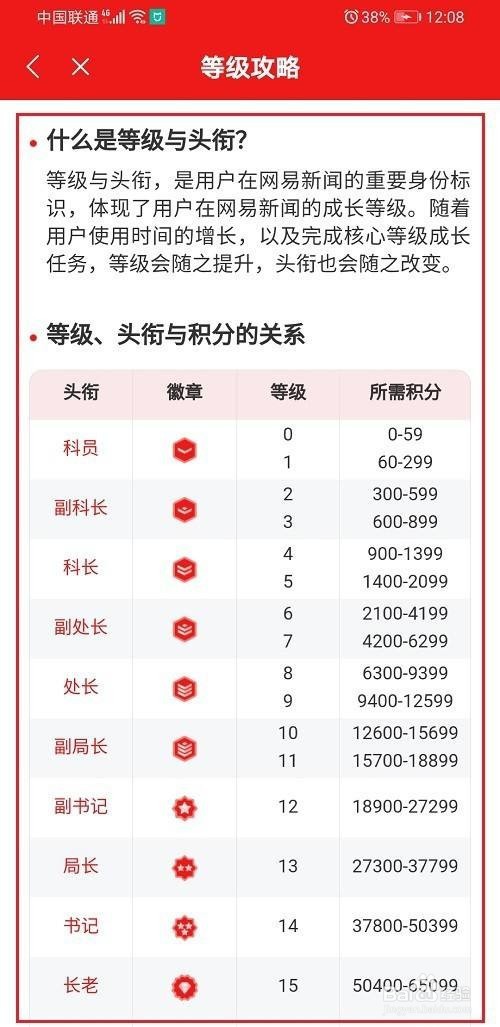网易新闻怎么提升等级
