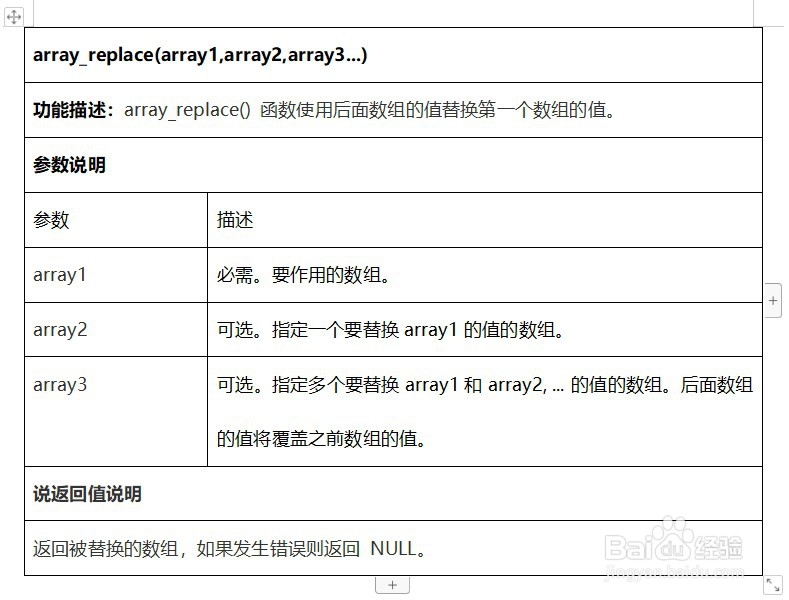 PHP用新数组的值替换原数组的同键名的值