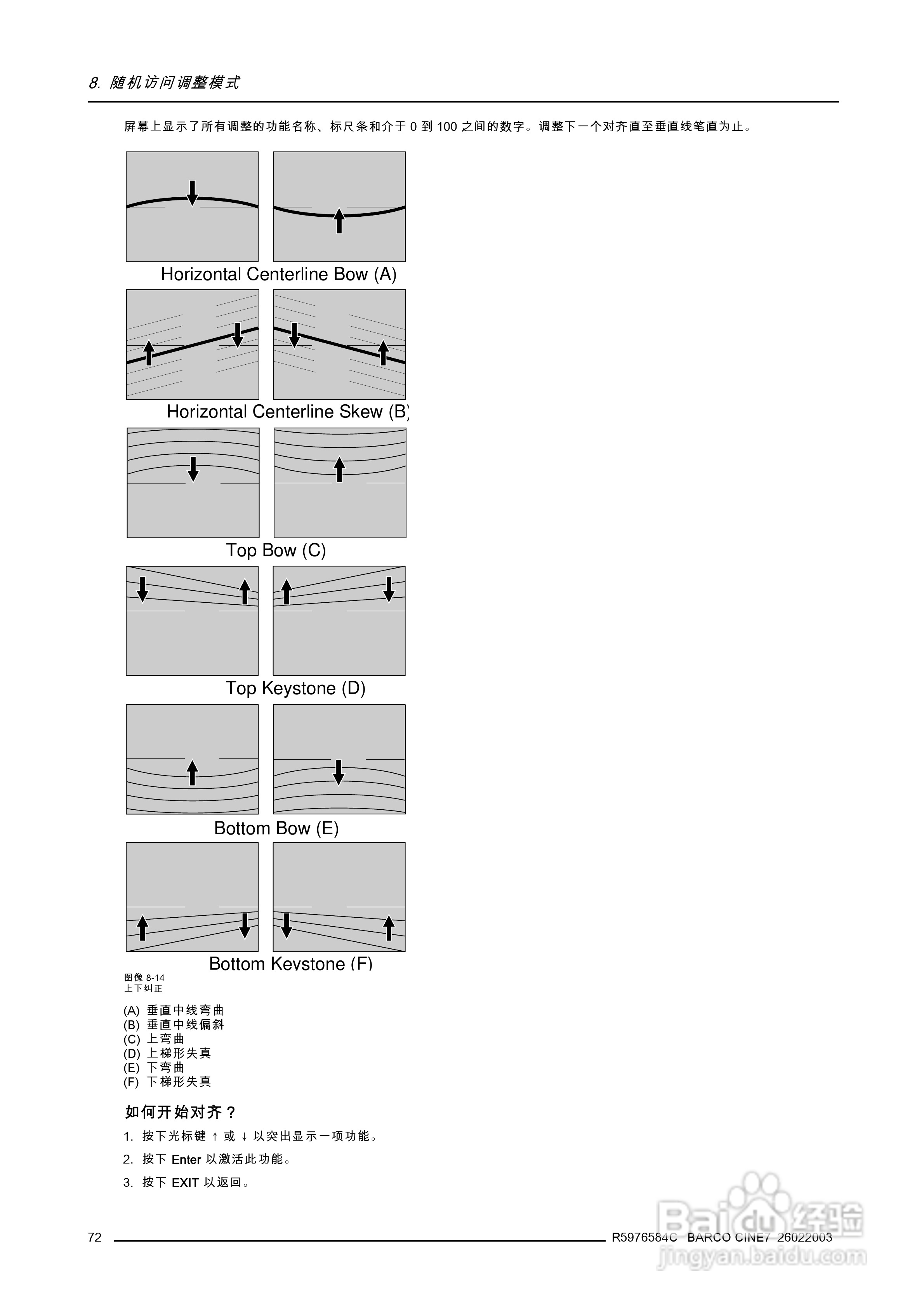 Barco巴可 Cine 7投影机说明书:[8]