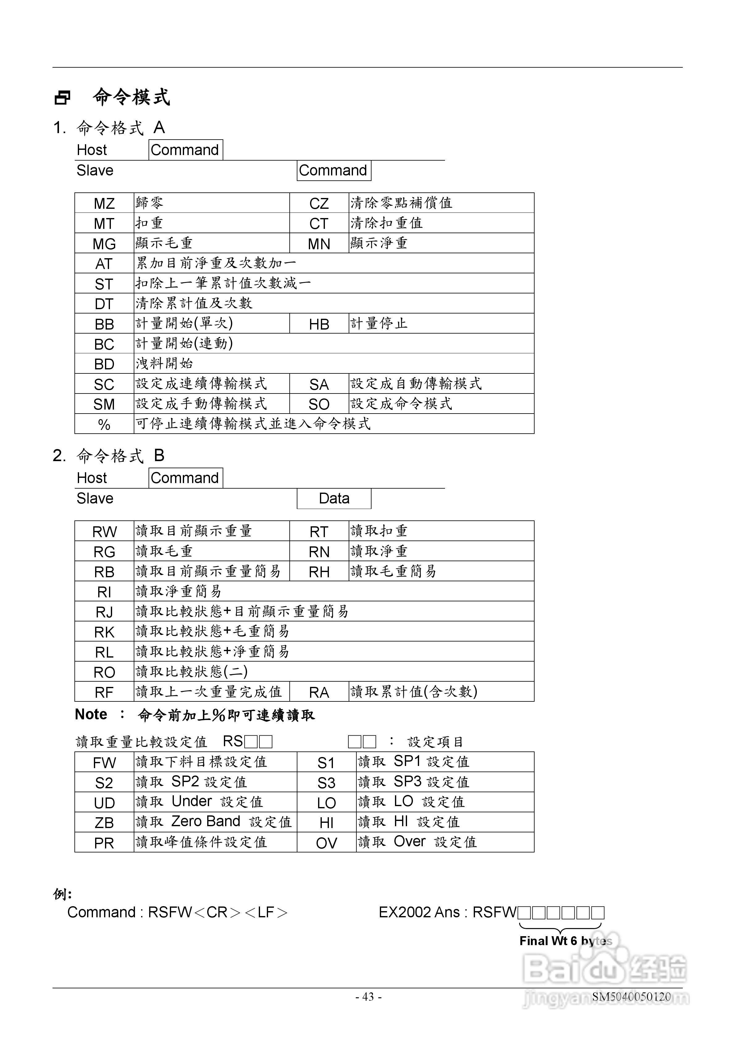 英展EX2002仪表说明书:[5]