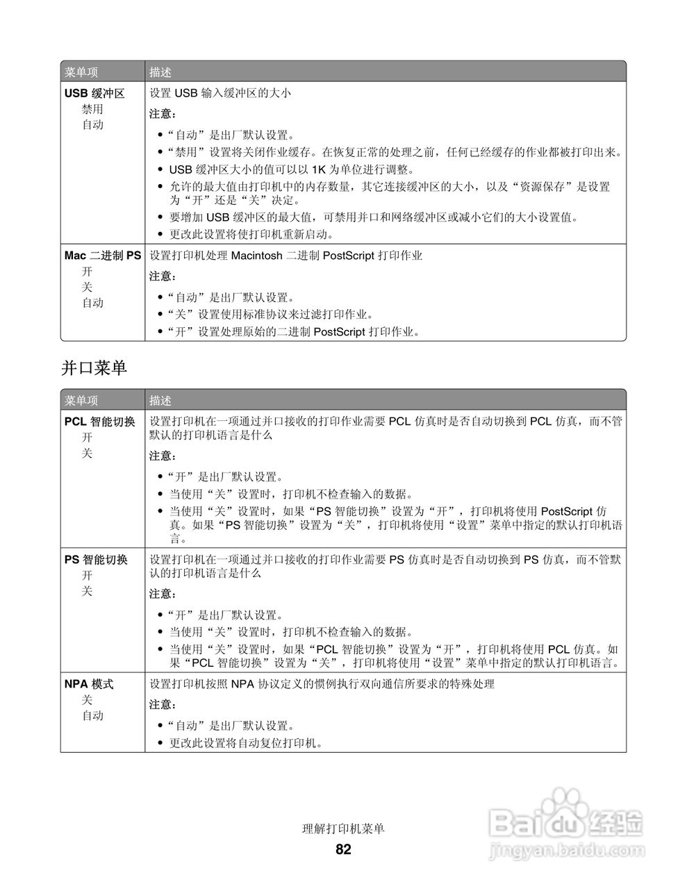 联想LJ3900激光打印机用户手册:[9]
