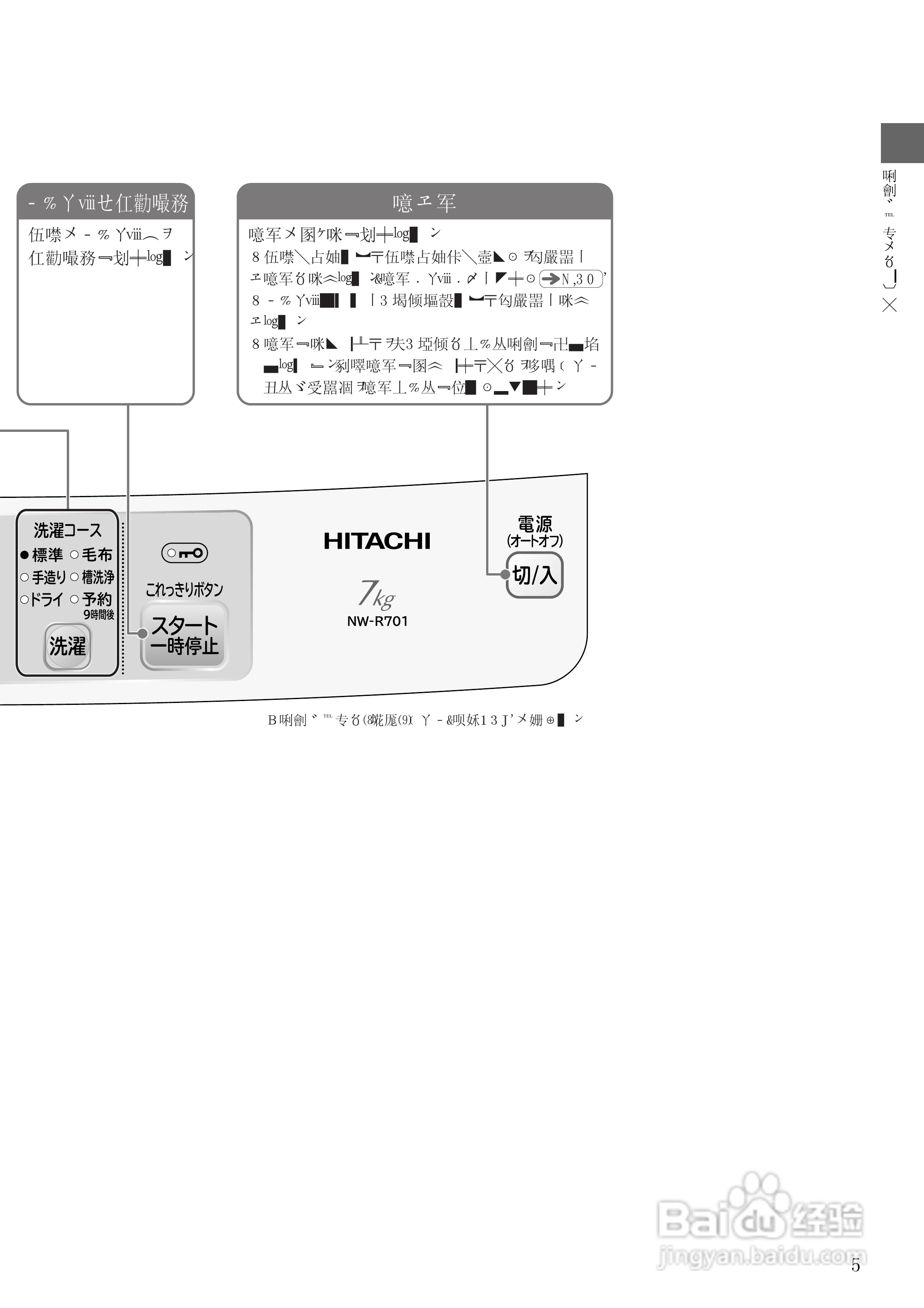 HITACHI NW-R701洗衣机说明书:[1]