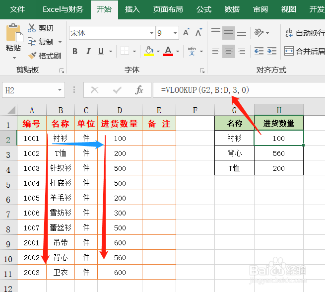 VLOOKUP函数如何向前查找?3种方法解决