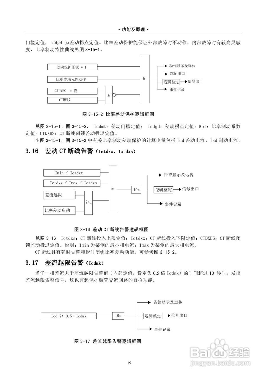 安能PAS2916D数字式线路保护测控装置技术说明书:[3]