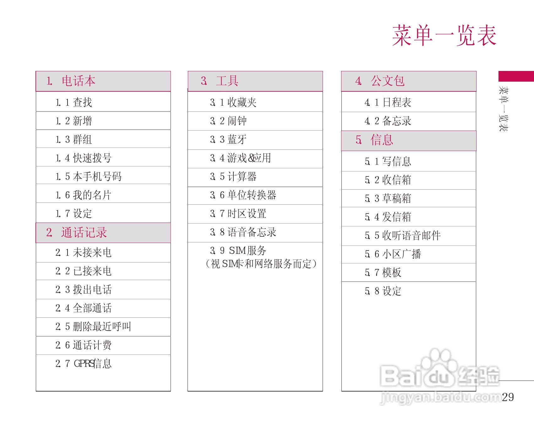 乐金手机KG248型使用说明书:[3]