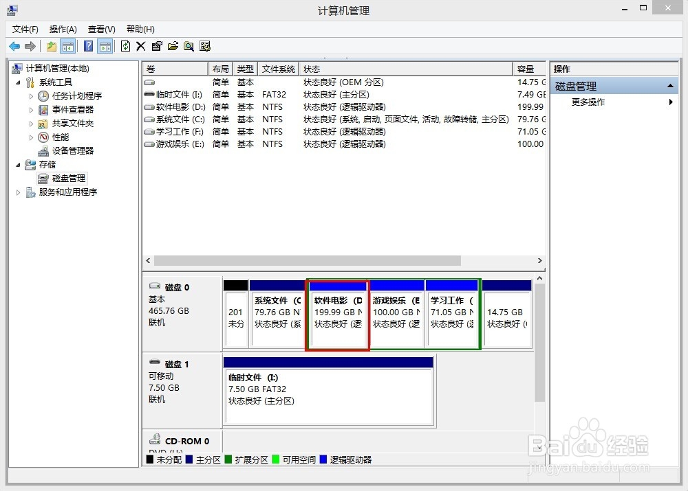 win7、win8如何新建磁盘分区