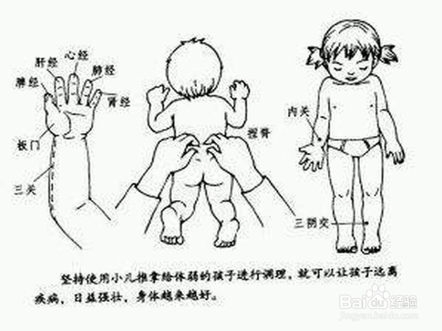 揉板门正确手法图片